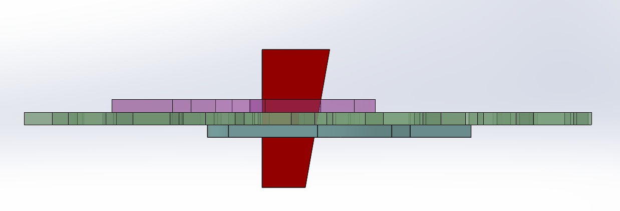 overview 1